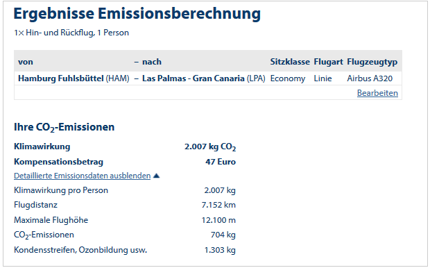CO2-Emission