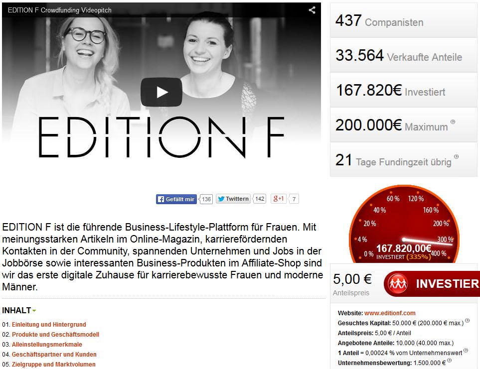 Edition F Companisto Crowdfunding