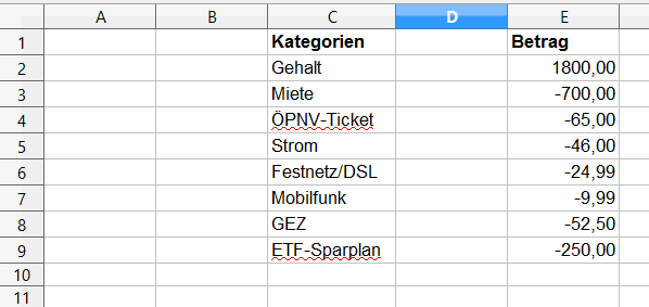 Finanzen mit Excel Teil 2