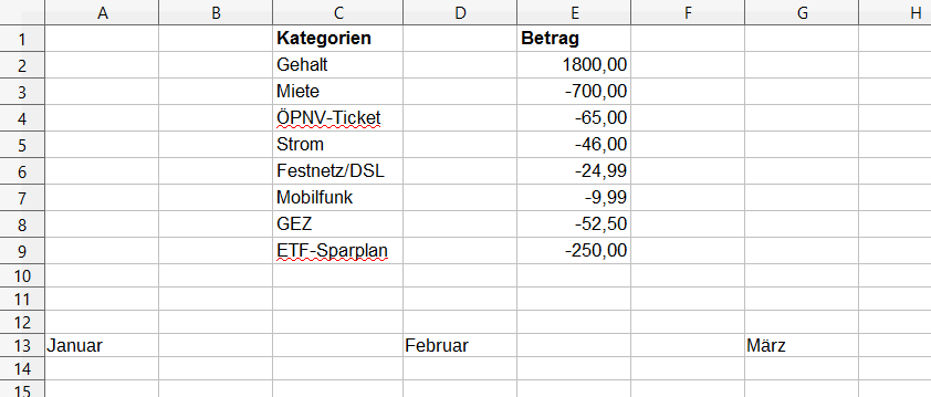 Finanzen mit Excel Teil 2