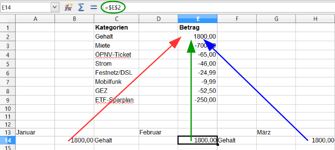 Finanzen mit Excel Teil 2