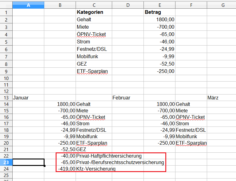 Finanzen mit Excel Teil 2