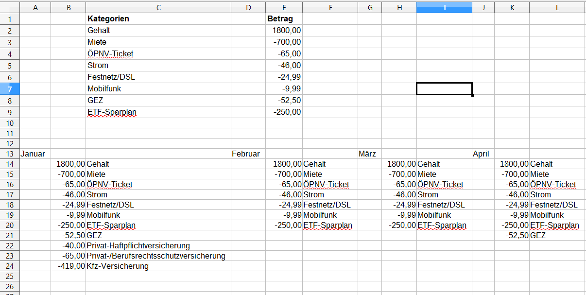 Finanzen mit Excel Teil 2