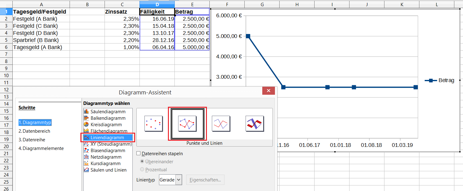 Finanzen mit Excel Teil 3