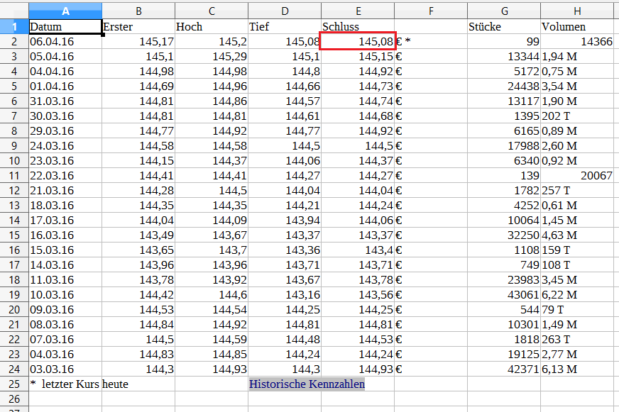 Finanzen mit Excel Teil 3