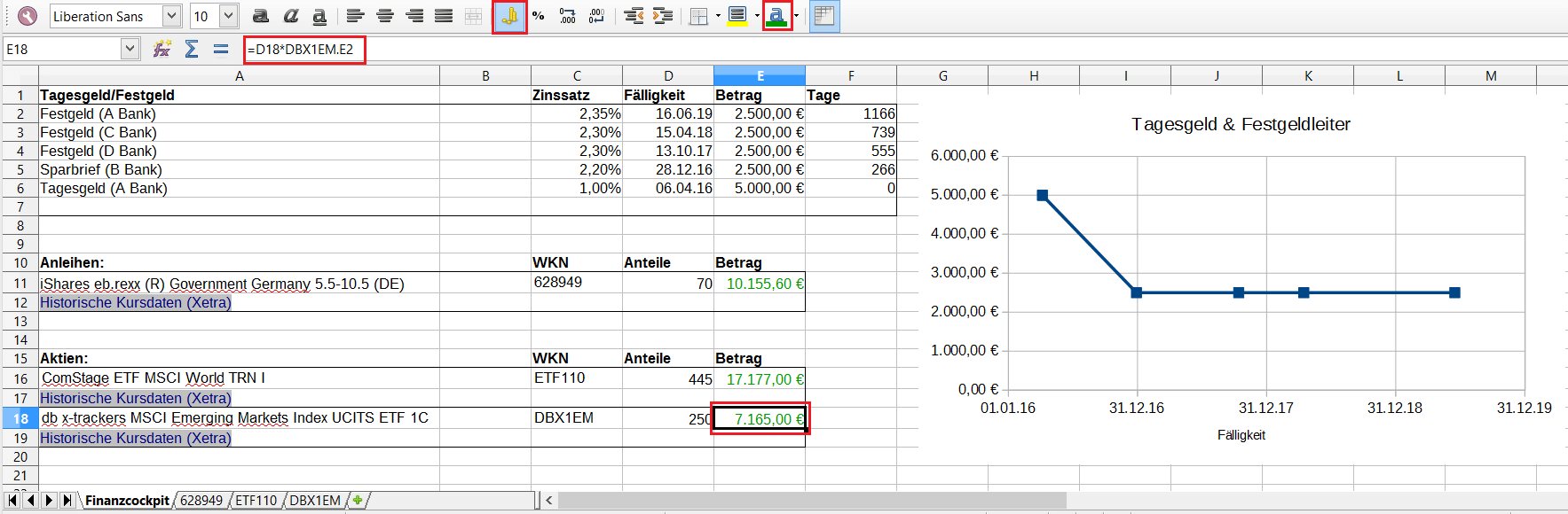 Finanzen mit Excel Teil 3