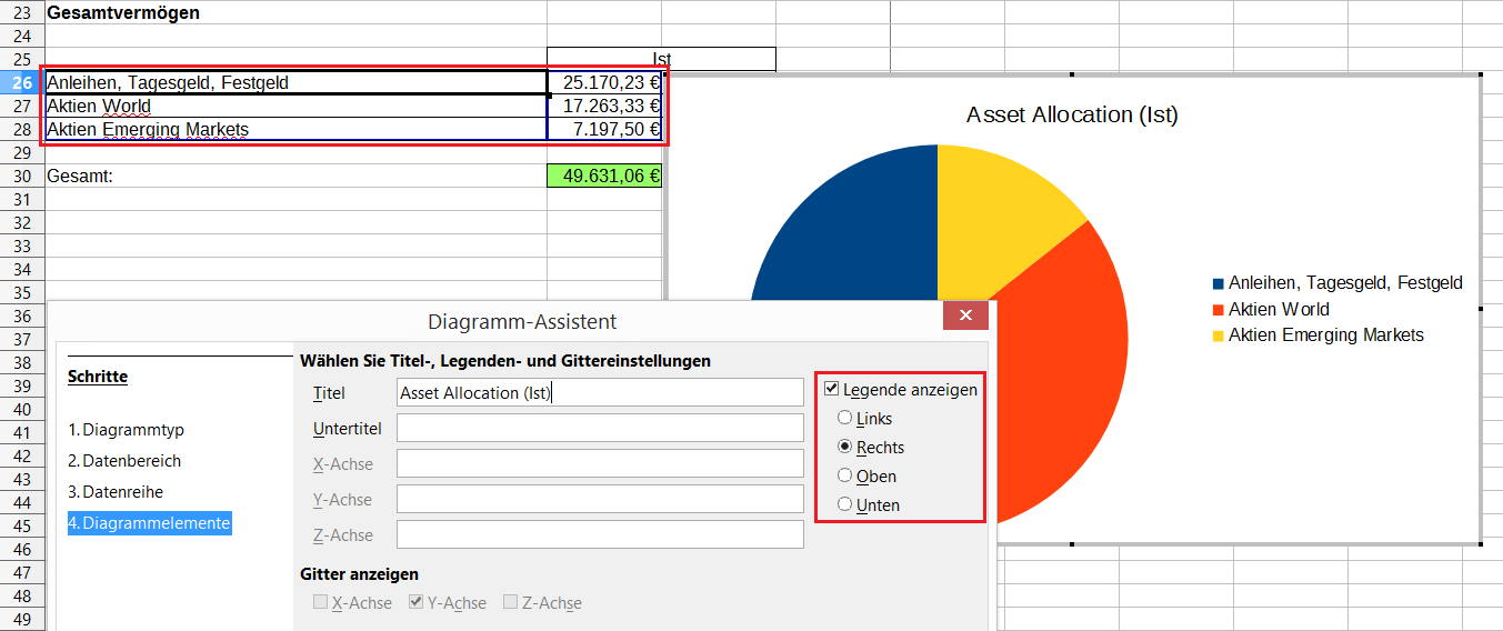 Finanzen Mit Excel Im Griff Teil 4 Das Finanzcockpit Vollversion Finanzwesir