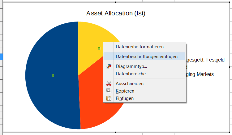 Finanzen mit Excel Teil 4