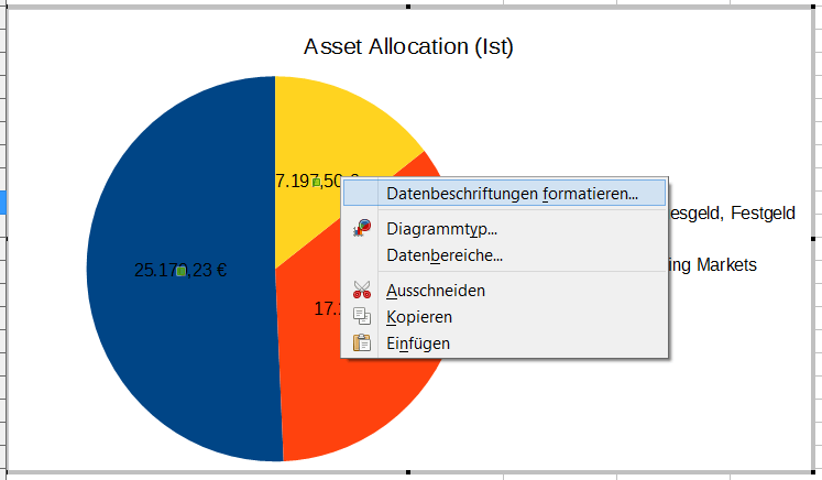 Finanzen mit Excel Teil 4