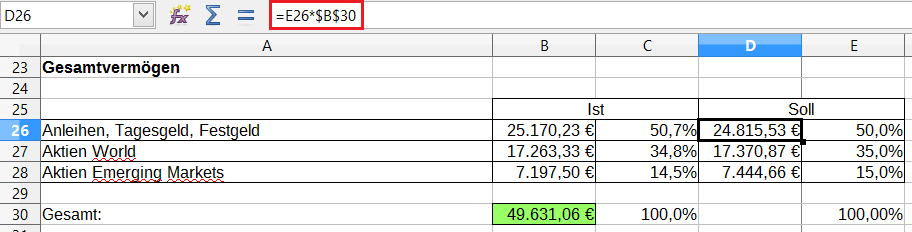 Finanzen mit Excel Teil 4