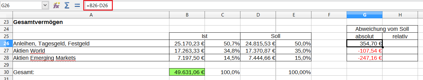 Finanzen mit Excel Teil 4