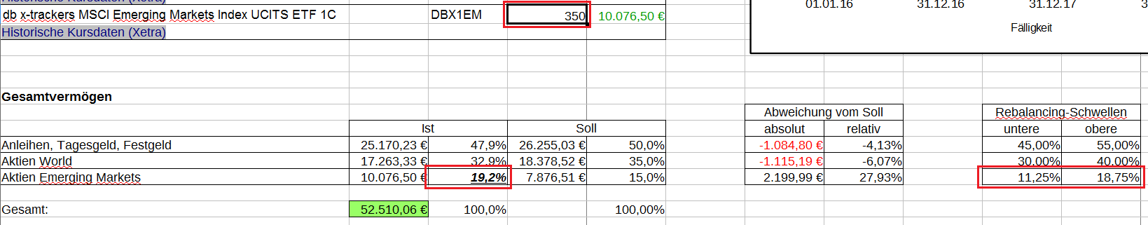 Finanzen mit Excel Teil 4