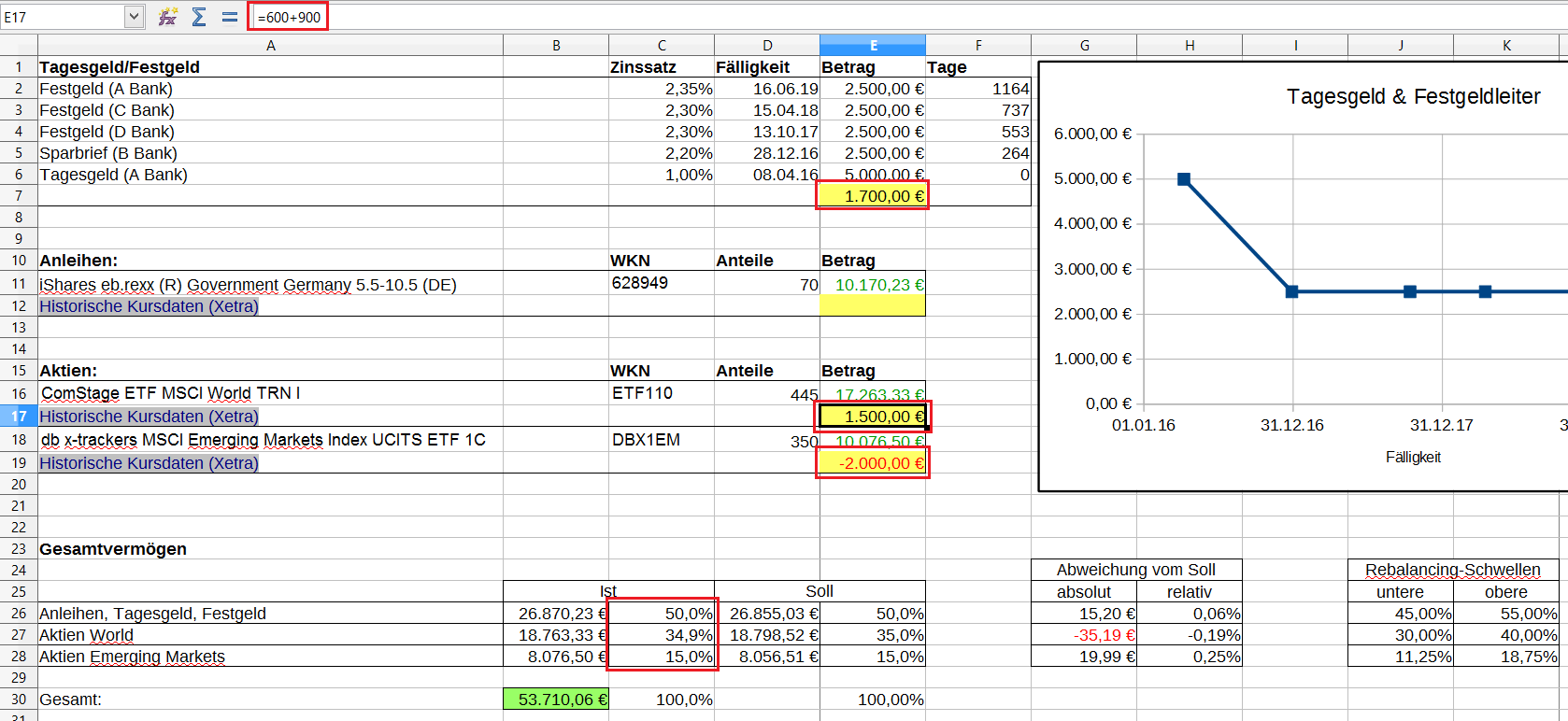 Finanzen mit Excel Teil 4