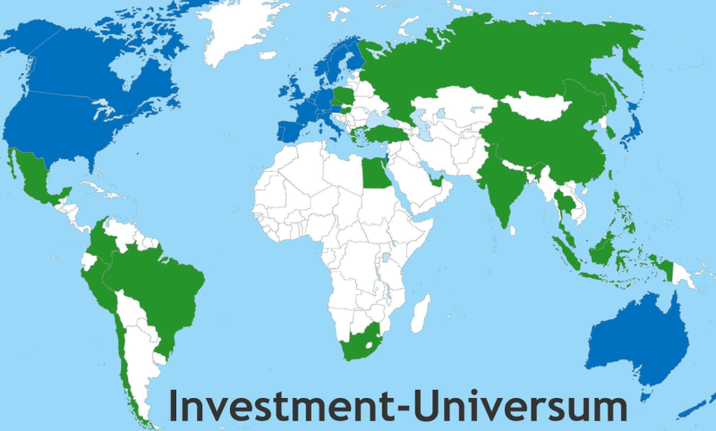 Investment-Universum