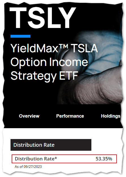 TSLY - YieldMax TSLA Option Income Strategy ETF (TSLY)
