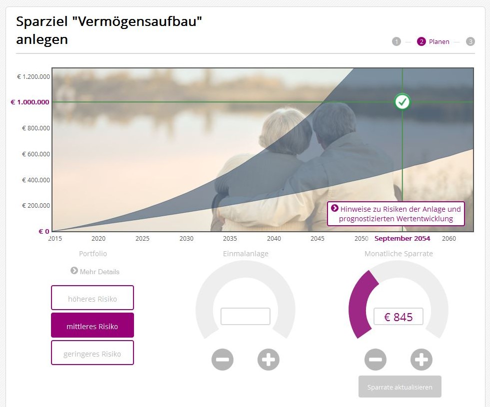 Vaamo: mittlere Risikoneigung