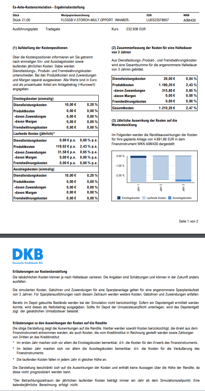 DKB Leser