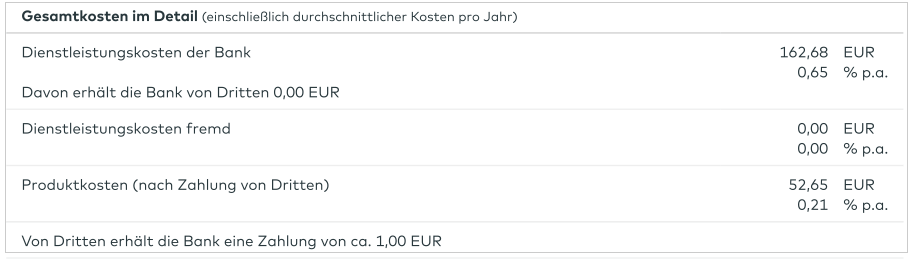 Gesamtkosten Comdirect 