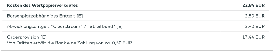 Verkaufskosten Comdirect 