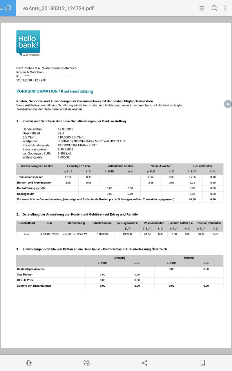 Hello Bank Kostenausweis iShares