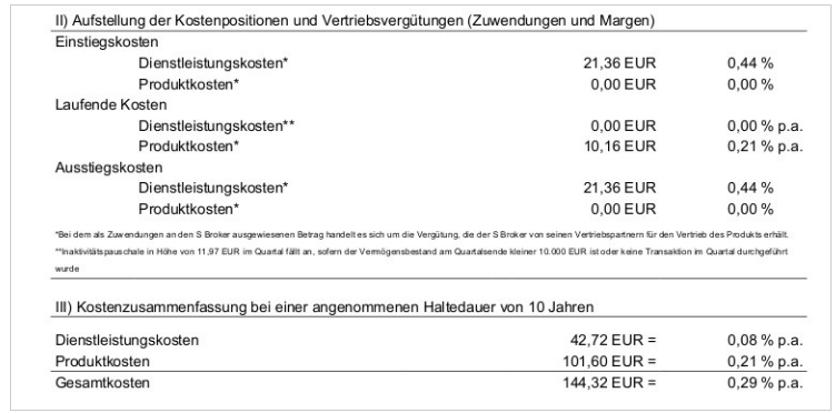 Sparkasse Kostenausweise